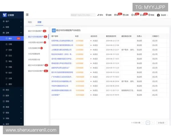 开云地址平台功能介绍与使用技巧，提升您的操作效率