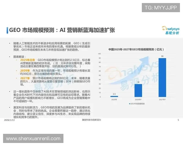 开云中国电子市场竞争格局分析与未来发展方向预测