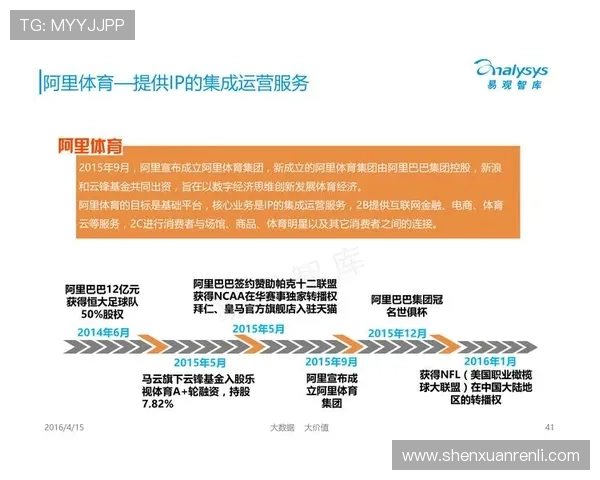 中国体育云项目在体育赛事直播、数据分析中的创新应用案例分享